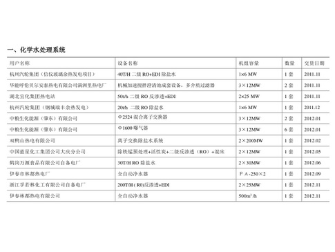 杭州汽轮集团项目-1.JPG